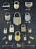 Framed assortment of antique locks including U.S. Mail and marked examples