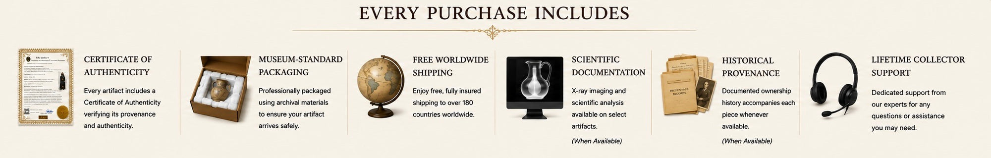 Relic & Rarity Every Purchase Includes banner showing Certificate of Authenticity, museum-standard packaging, free worldwide shipping, scientific documentation when available, historical provenance when available, and lifetime collector support.